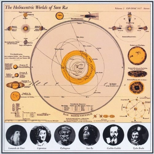 sun ra_heliocentric world of sun ra